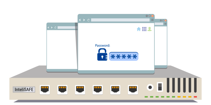 intelisafe